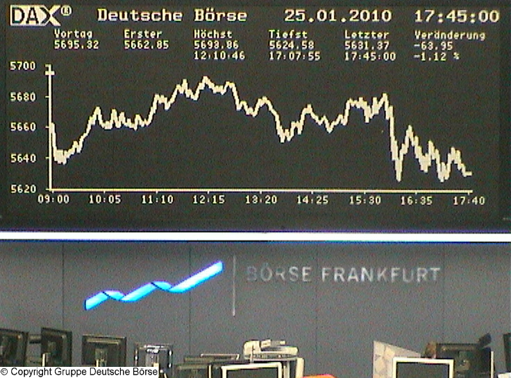 1.217.DAX Tipp-Spiel, Mittwoch, 27.01.10 294660
