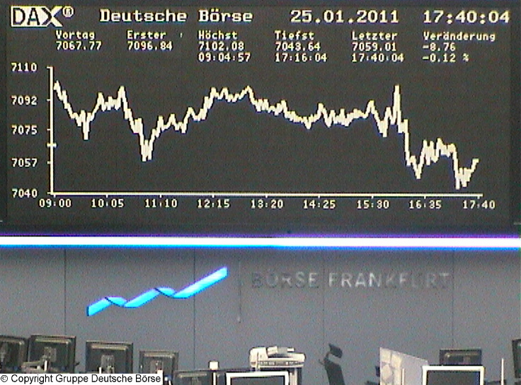 Die Links zu den Sternenkinder (DAX Spiel) 375745