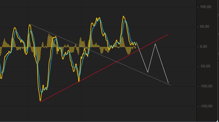 2019 QV-GDAXi-DJ-GOLD-EURUSD- JPY 1093012