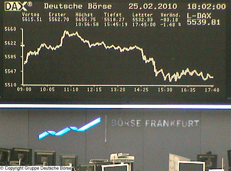 1.239.DAX Tipp-Spiel, Freitag, 26.02.10 302337