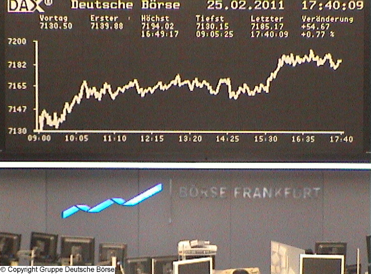 1.496.DAX Tipp-Spiel, Montag, 28.02.11, 17.45 Uhr, 384164