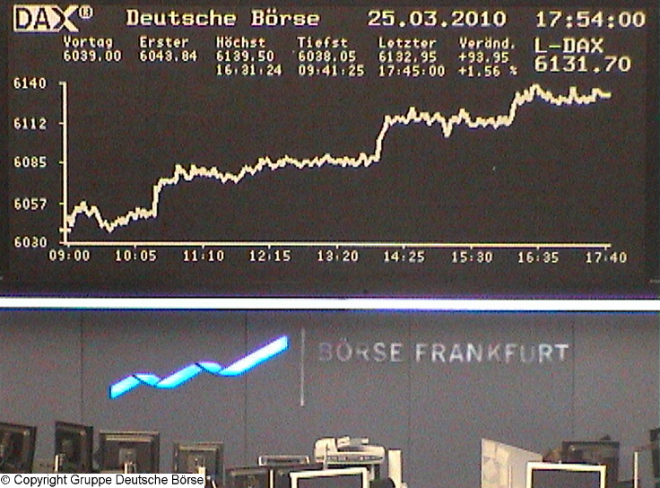 1.259.DAX Tipp-Spiel, Freitag, 26.03.10 309282