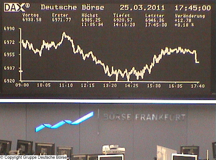 1.516.DAX Tipp-Spiel, Montag, 28.03.11, 17.45 Uhr 391054