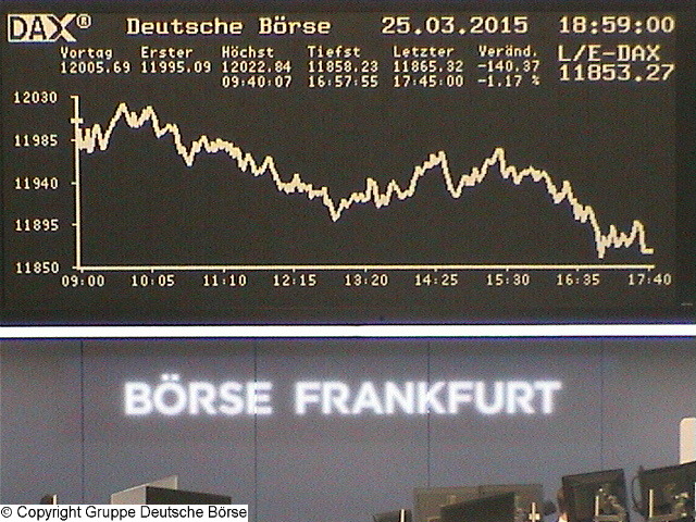 2.532.DAX Tipp-Spiel, Freitag, 27.03.2015,17.45 H 812392