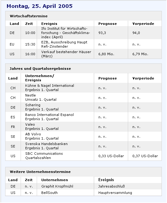 f-h Oni BW sb & Friends-TTT, Montach 25.04.05 7534