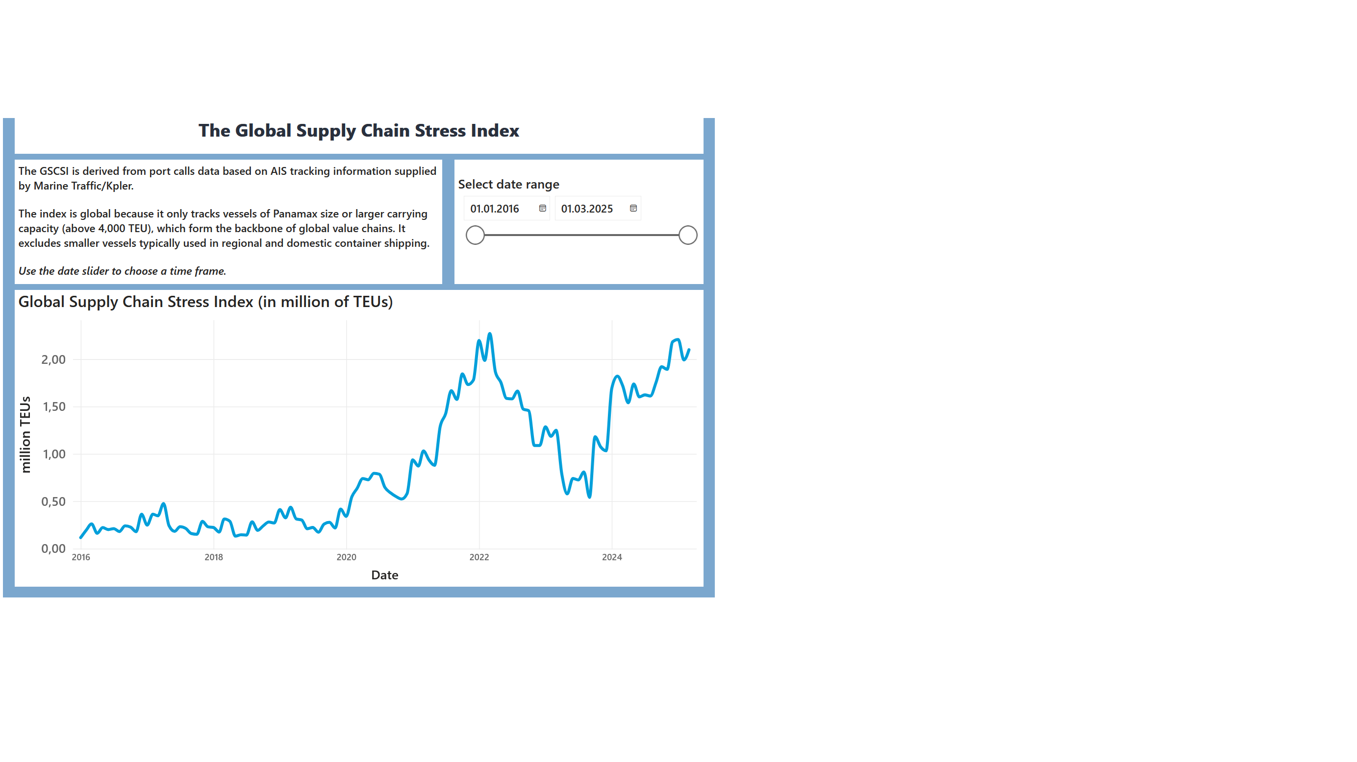 2025-QV-GDAXi-DJ-GOLD-EURUSD-JPY 1478216