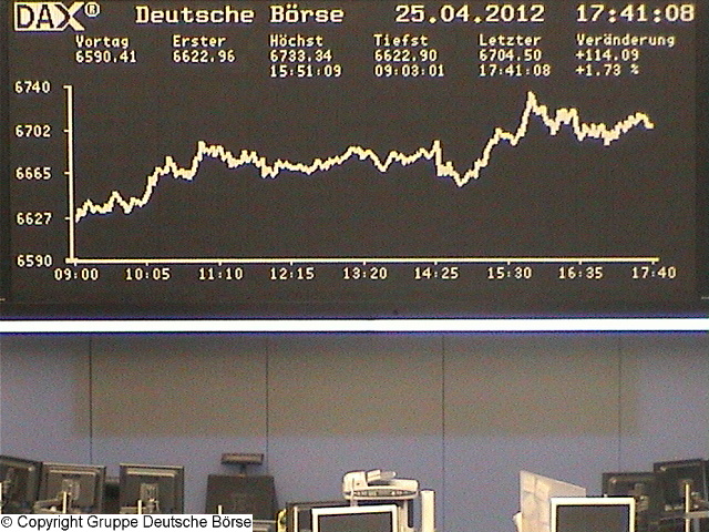 Die Links zu den Sternenkinder (DAX Spiel) 504167