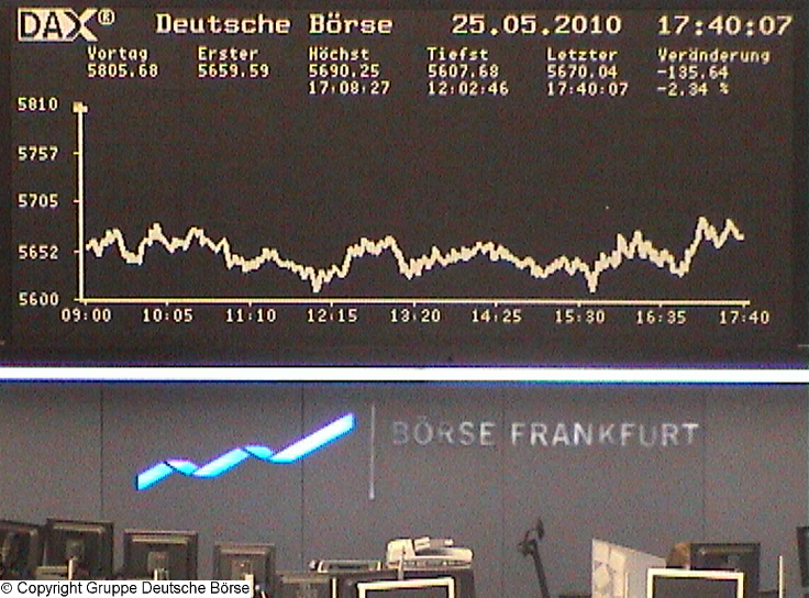 1.300.DAX Tipp-Spiel, Mittwoch, 26.05.10 322350