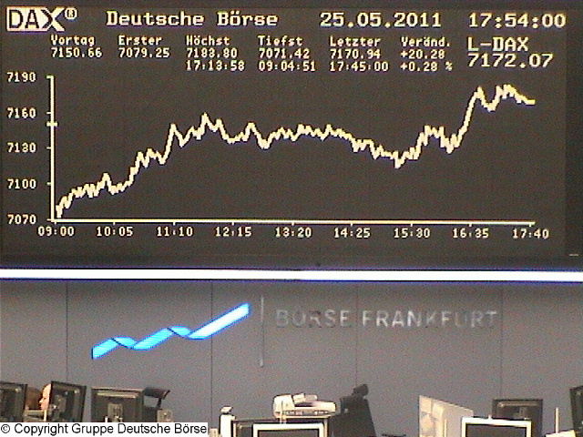 Die Links zu den Sternenkinder (DAX Spiel) 406462