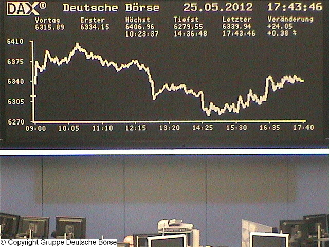 Die Links zu den Sternenkinder (DAX Spiel) 511415