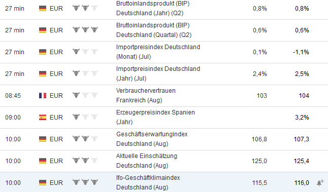 DAX Richtung 8000? 1008711