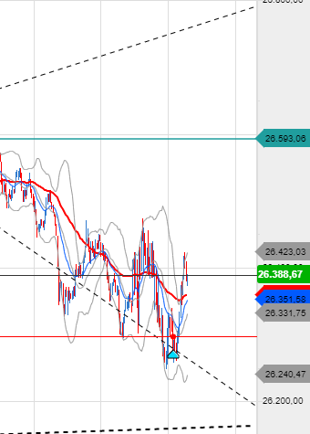 QV ultimate (unlimited) 1164296