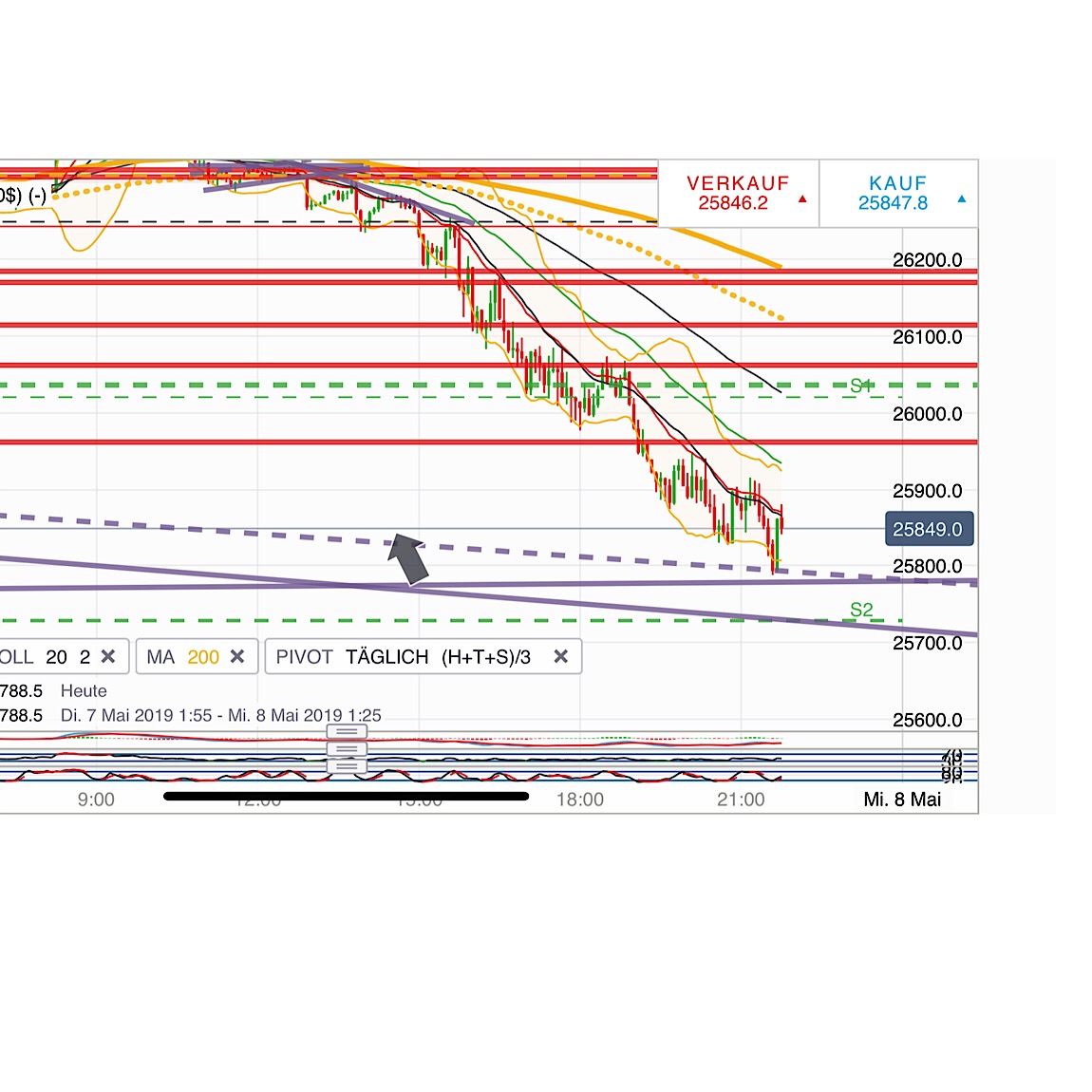 2019 QV-GDAXi-DJ-GOLD-EURUSD- JPY 1111043