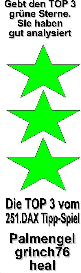 252.DAX Tipp-Spiel, Mittwoch , 5.4.06, 17.45 Uhr, 36099