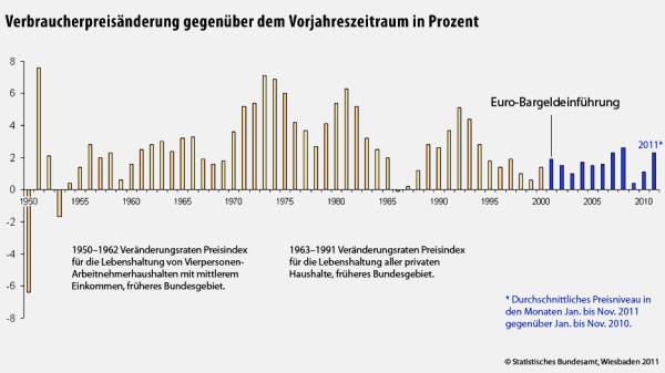 Antizykliker-Thread - v2.0 542601