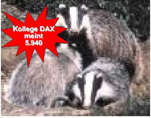 252.DAX Tipp-Spiel, Mittwoch , 5.4.06, 17.45 Uhr, 36268