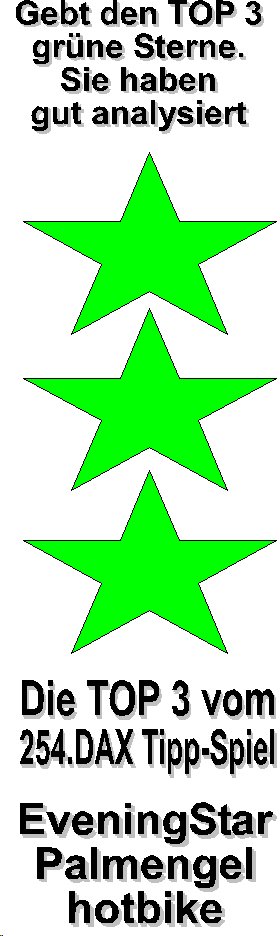 255.DAX Tipp-Spiel, Montag , 10.4.06, 17.45 Uhr, D 36804