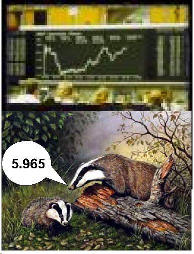 254.DAX Tipp-Spiel, Freitag, 07.04.06, 17.45 Uhr, 36665