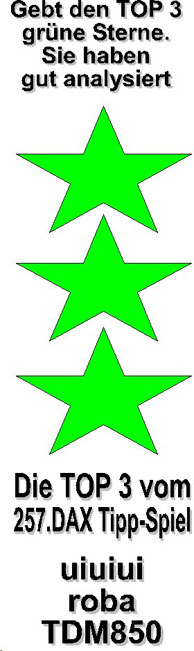 258.DAX Tipp-Spiel, Donnerstag, 13.04.06, 17.45 Uh 37234