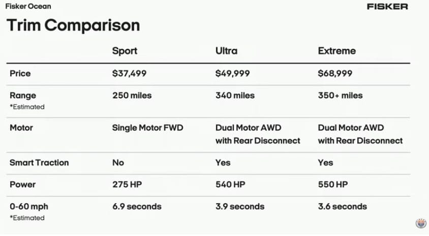 LION E-Mobility AG - Ein Investment wert? 1284425