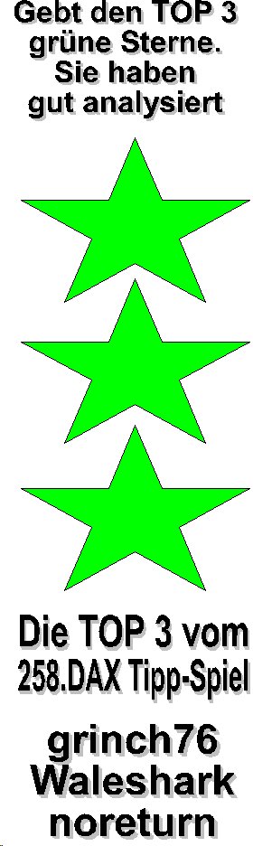 258.DAX Tipp-Spiel, Donnerstag, 13.04.06, 17.45 Uh 37351