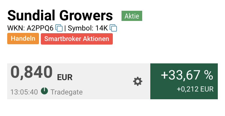 Cannabis-Aktien - welche? 1283722