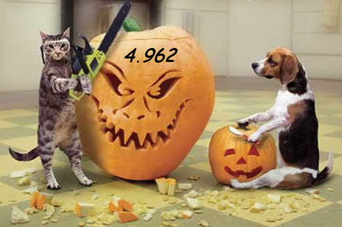 906.DAX Tipp-Spiel *Freitag* 31.10.08, 17.45 Uhr 196315