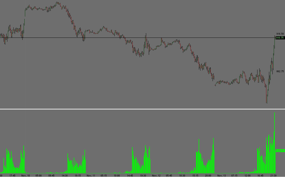 Der Antizykliker-Thread 199400