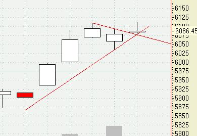 ▶ TTT-Team / Dienstag, 25.04.2006 38337