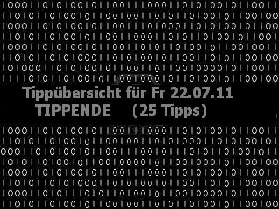 1.599.DAX Tipp-Spiel, Montag, 25.07.2011 423239