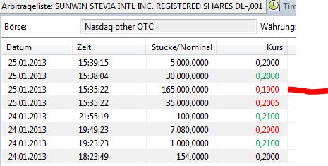 STEVIA für TABAK !! 572677