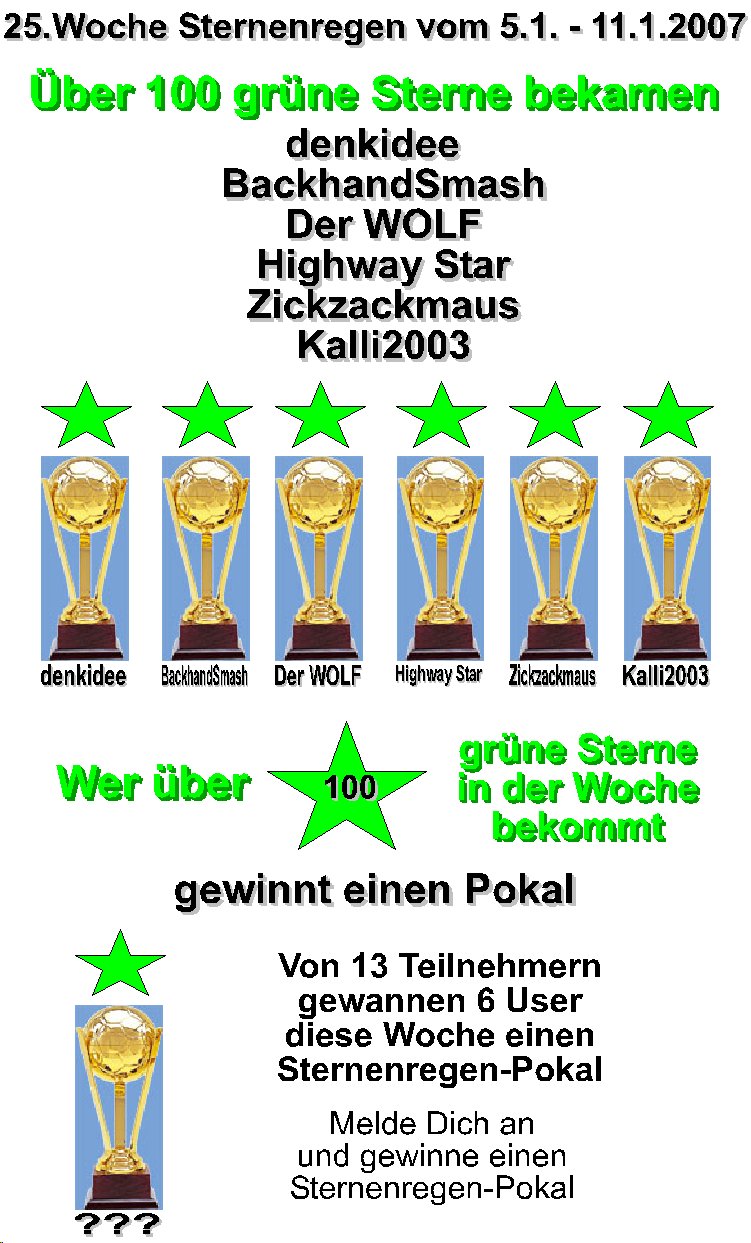 451.DAX Tipp-Spiel, Mittwoch, 17.01.07 77474