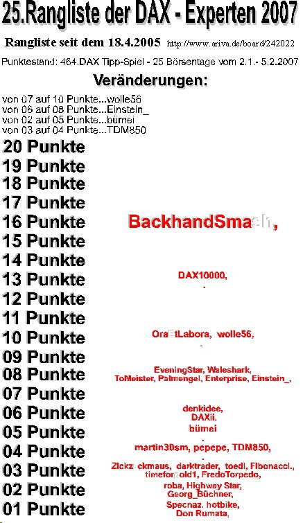 465.DAX Tipp-Spiel, Dienstag, 06.02.07 80957