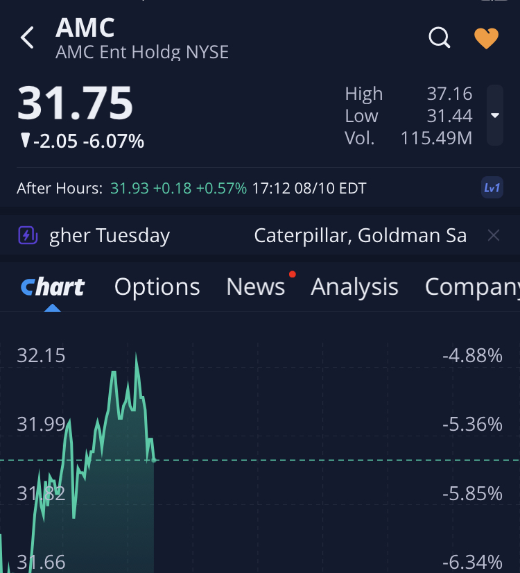 noch keiner hier interessiert... 1268334