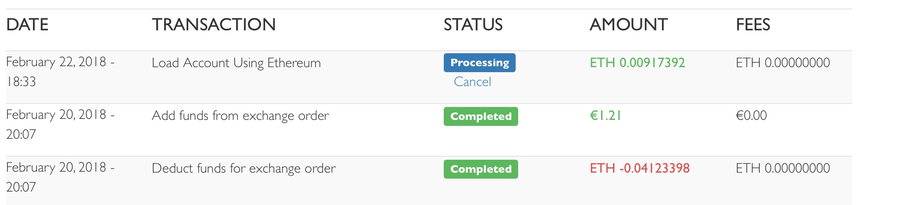 Netcents Technology Thread moderiert A2AFTK 1042177