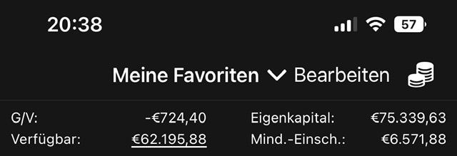 Börse ein Haifischbecken: Trade was du siehst 1339287
