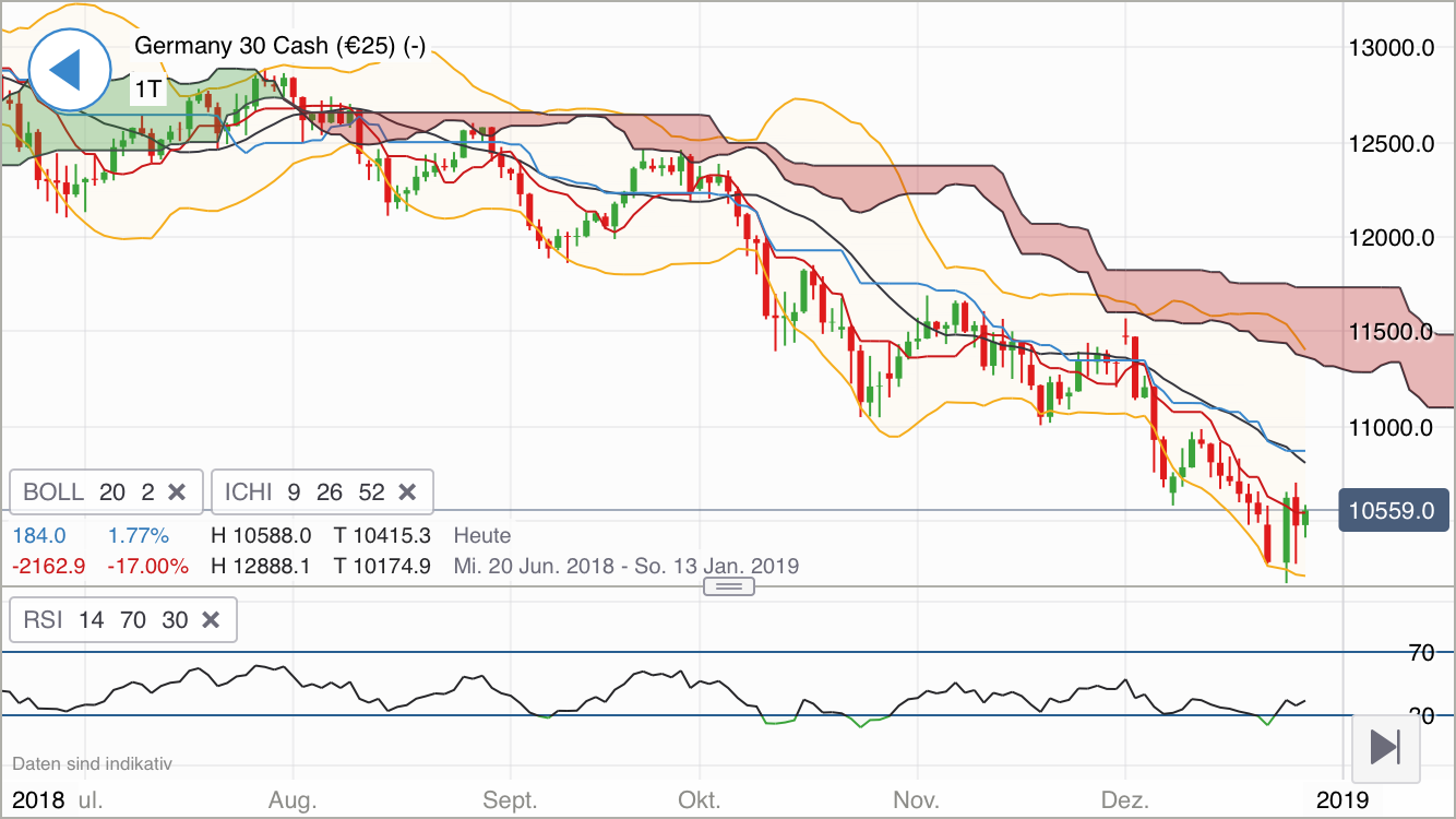 Krofitime Trading 1089380