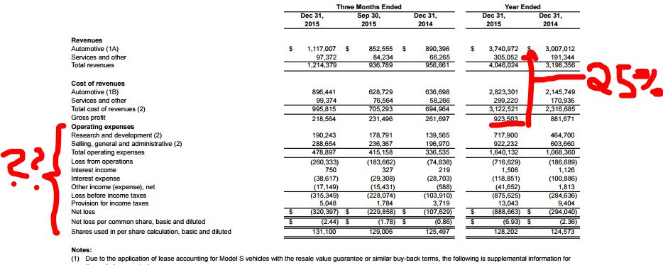 Tesla Model S 22-Jun-2012 die CHANCE 905480