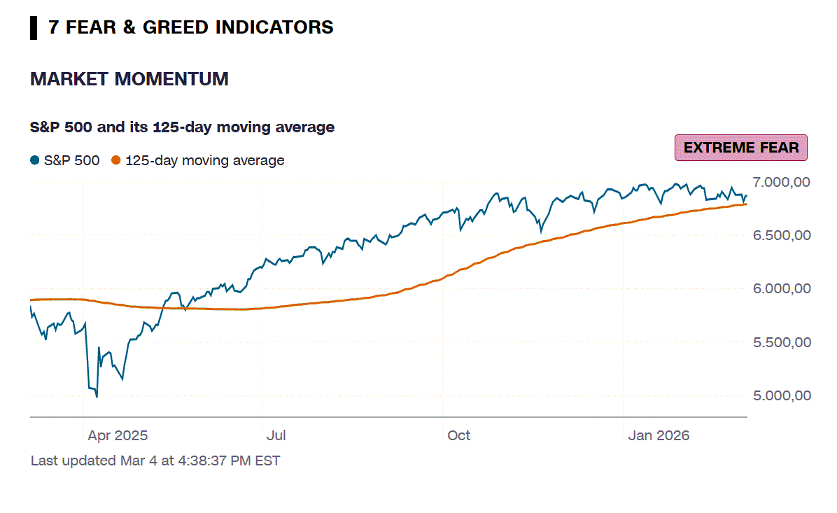 2026-QV-GDAXi-DJ-GOLD-EURUSD-JPY 1512099