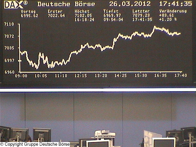 Die Links zu den Sternenkinder (DAX Spiel) 495768