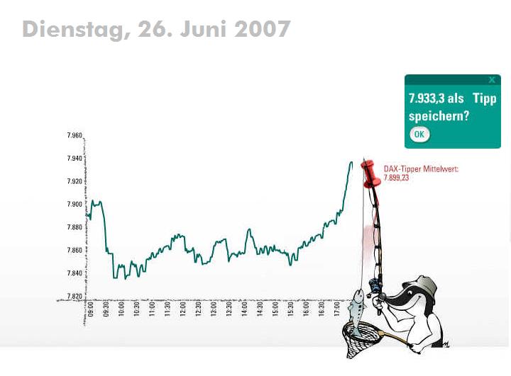 560.DAX Tipp-Spiel, Montag, 25.06.07 105349