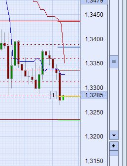 Der EUR/USD 2,0 Thread 361189