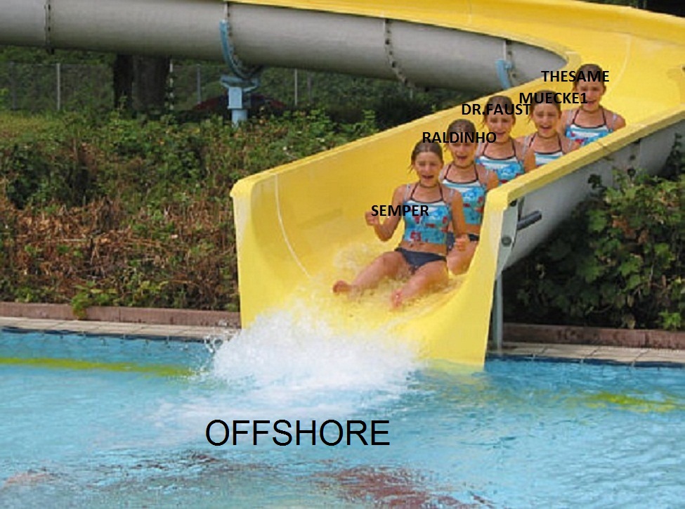 Norde Pro und Kontra 502086