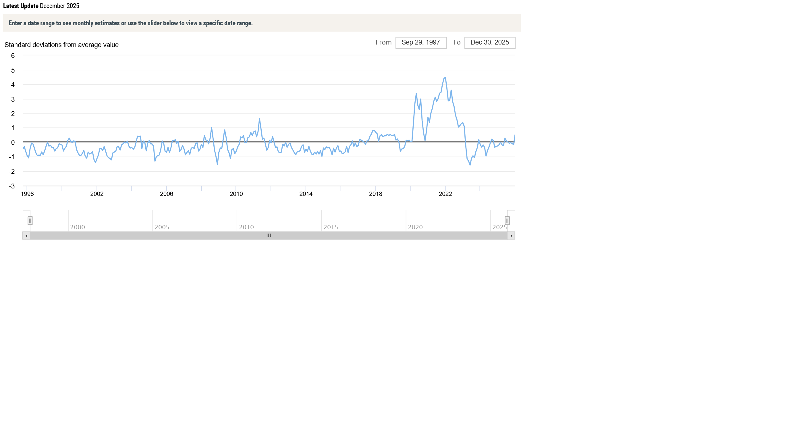 2026-QV-GDAXi-DJ-GOLD-EURUSD-JPY 1507179