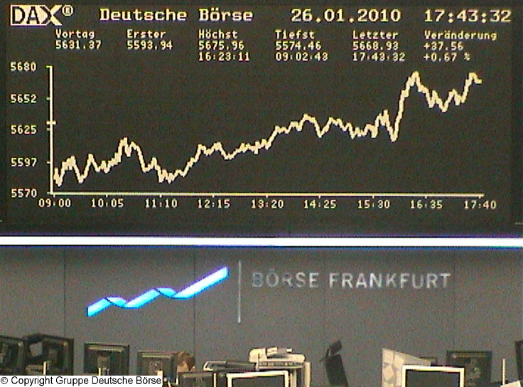 1.217.DAX Tipp-Spiel, Mittwoch, 27.01.10 294790