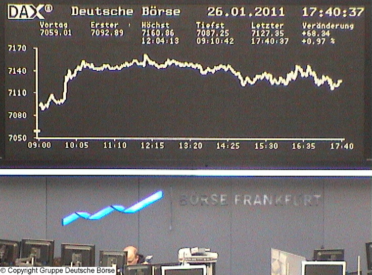 Die Links zu den Sternenkinder (DAX Spiel) 376033