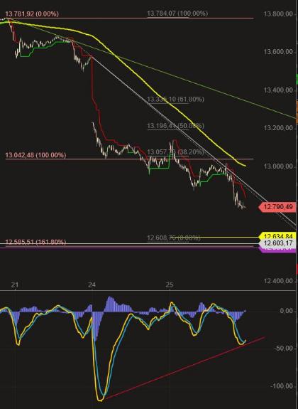 2020 QV-GDAXi-DJ-GOLD-EURUSD-JPY 1162302