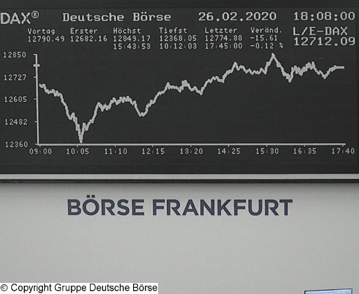 3.781.DAX Tipp-Spiel, Donnerstag, 27.02.20,17.45 H 1162485