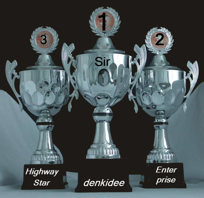 612.DAX Tipp-Spiel, Mittwoch, 05.09.07 118615