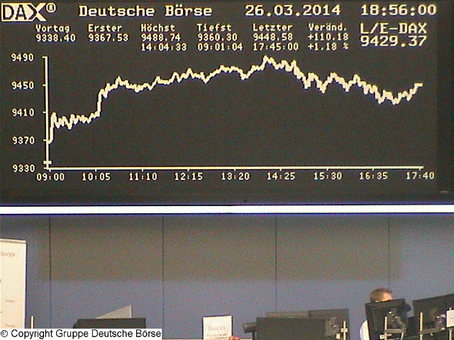 2.280.DAX Tipp-Spiel, Donnerstag, 27.03.14,17:45 H 709365